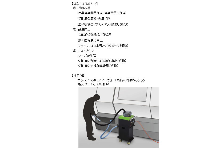 【育良精機】スラッジバキュームクリーナー　ＩＳＫ－ＳＶＣ４Ｌ