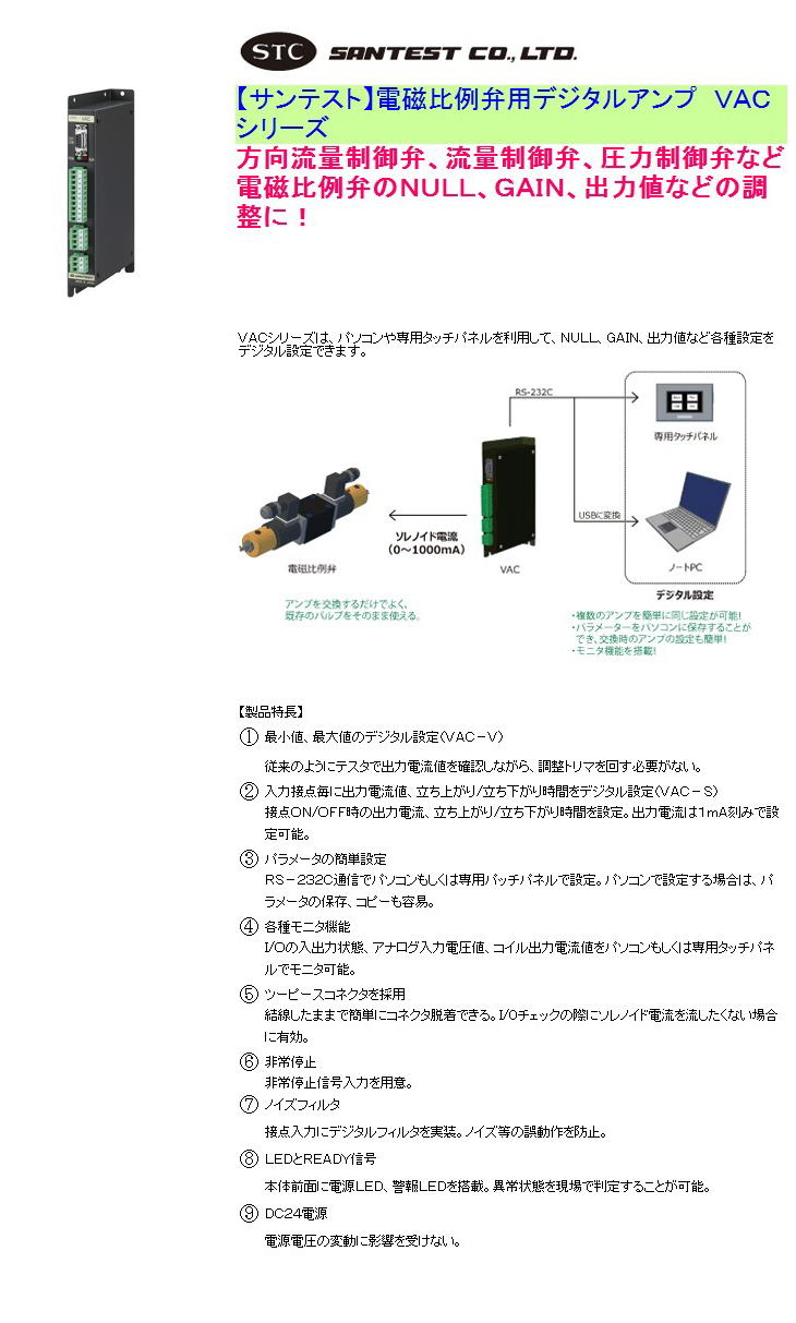 【サンテスト】電磁比例弁用デジタルアンプ　ＶＡＣシリーズ