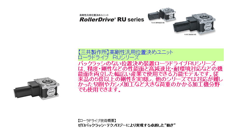 【三共製作所】高剛性汎用位置決めユニット　ローラドライブ　ＲＵシリーズ