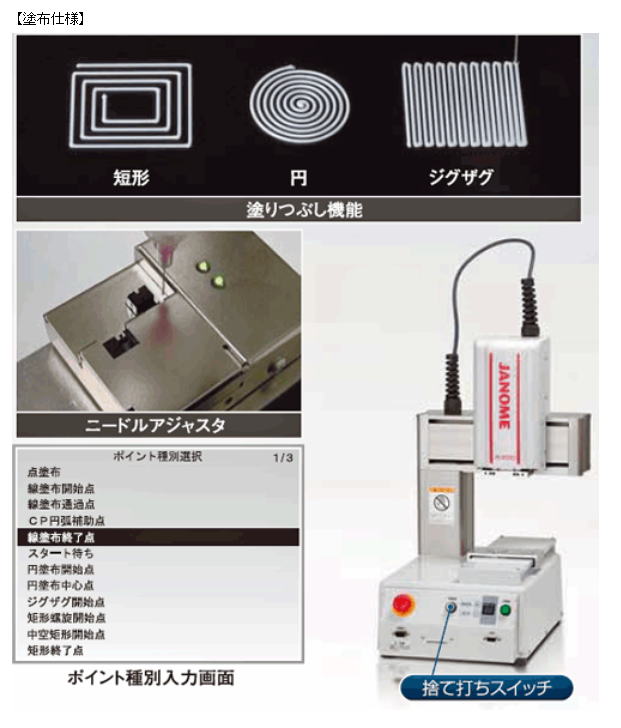 【蛇の目ミシン工業】卓上ロボット　ＪＲ－Ｖ２４０３