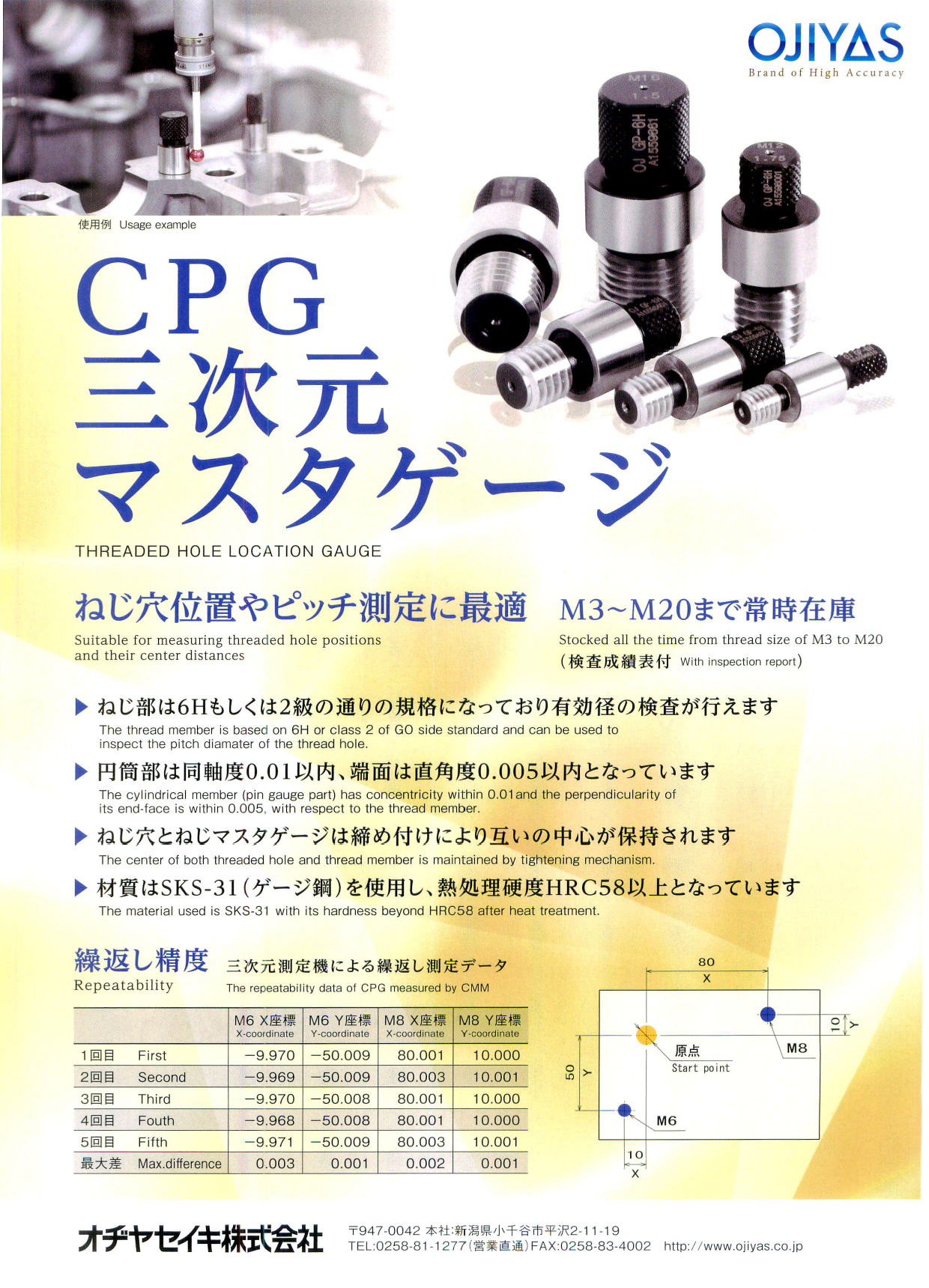 オジヤ　CPG　三次元マスターゲージ　1