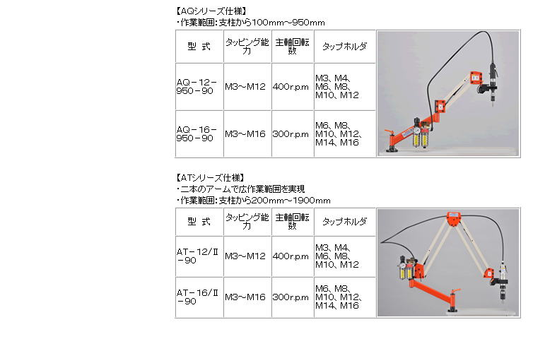 【ホータス】クイックタップエア駆動式　AQ／ATシリーズ 2