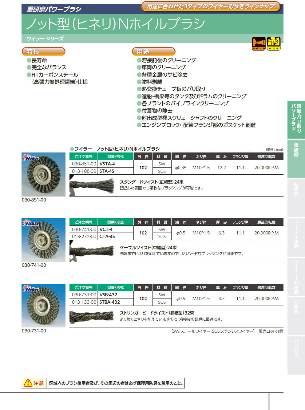 バーテック　BURRTEC　重研磨パワーブラシ　研磨・バリ取り・パワーブラシ　/　ノット型（ヒネリ）Nホイルブラシ