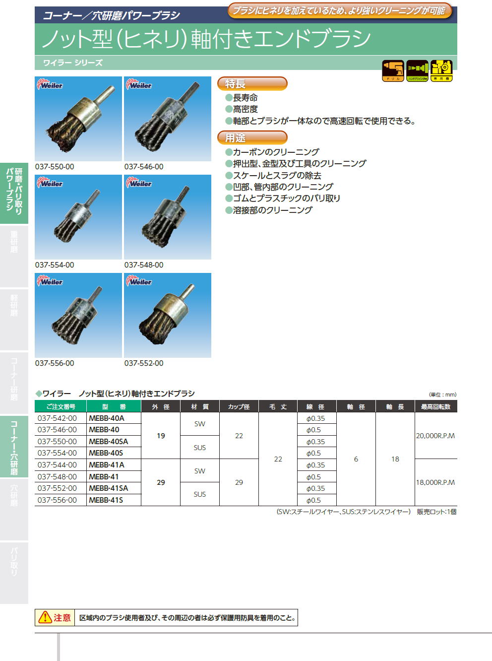 バーテック　BURRTEC　重研磨パワーブラシ　研磨・バリ取り・パワーブラシ　/　ノット型（ヒネリ）軸付きエンドブラシ