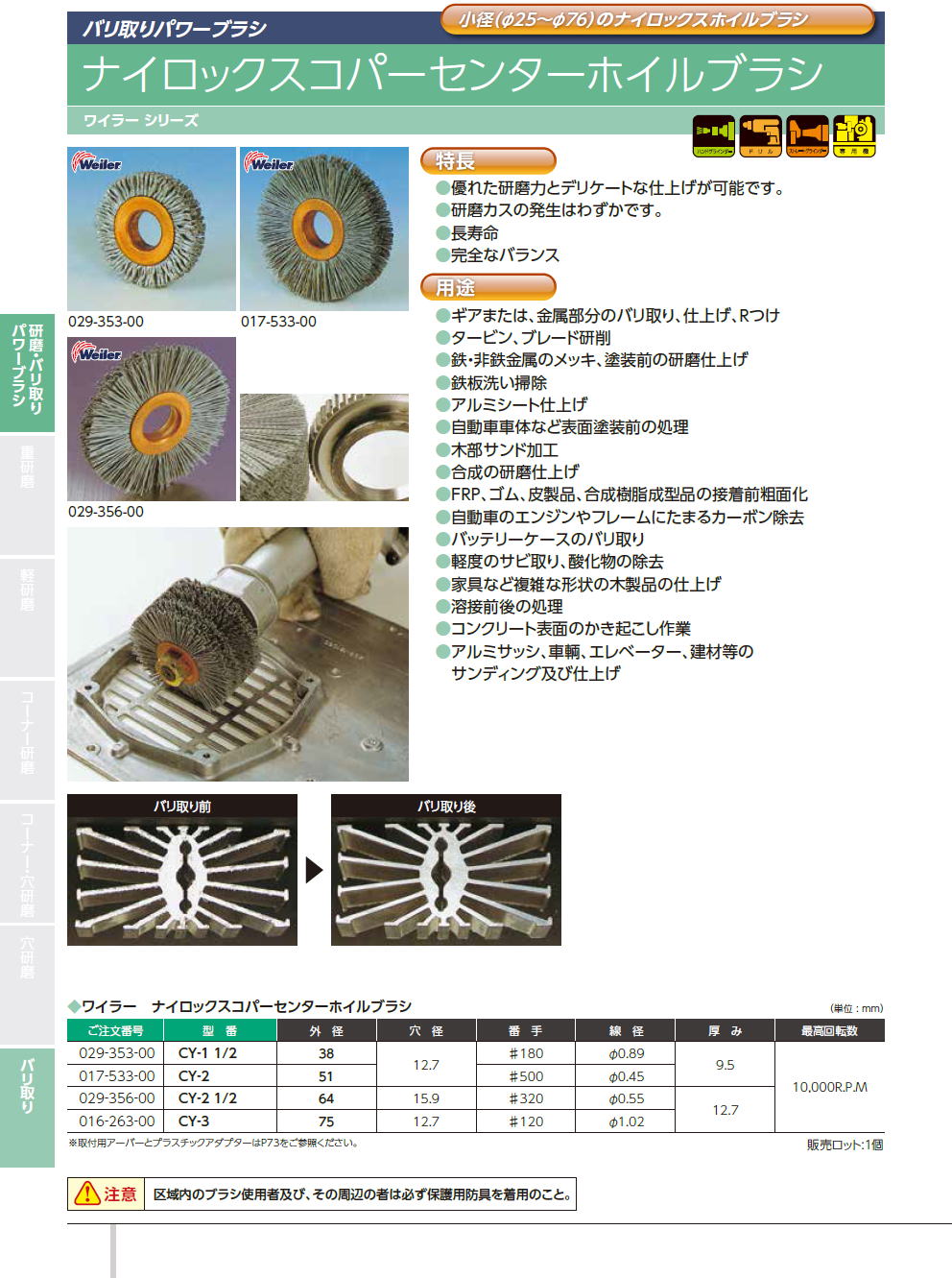 バーテック　BURRTEC　バリ取りパワーブラシ　/　ナイロックスコパーセンターホイルブラシ