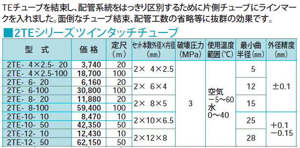 千代田通商　チヨダエンジニアリング　2TEシリーズツインタッチチューブ