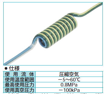 千代田通商 チヨダエンジニアリング 空気圧配管ウレタンチューブ 2-MPS