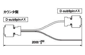 IPD-CC1用オプション