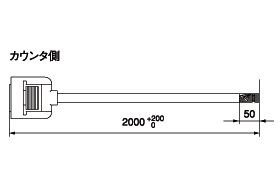 IPD-CC1用オプション