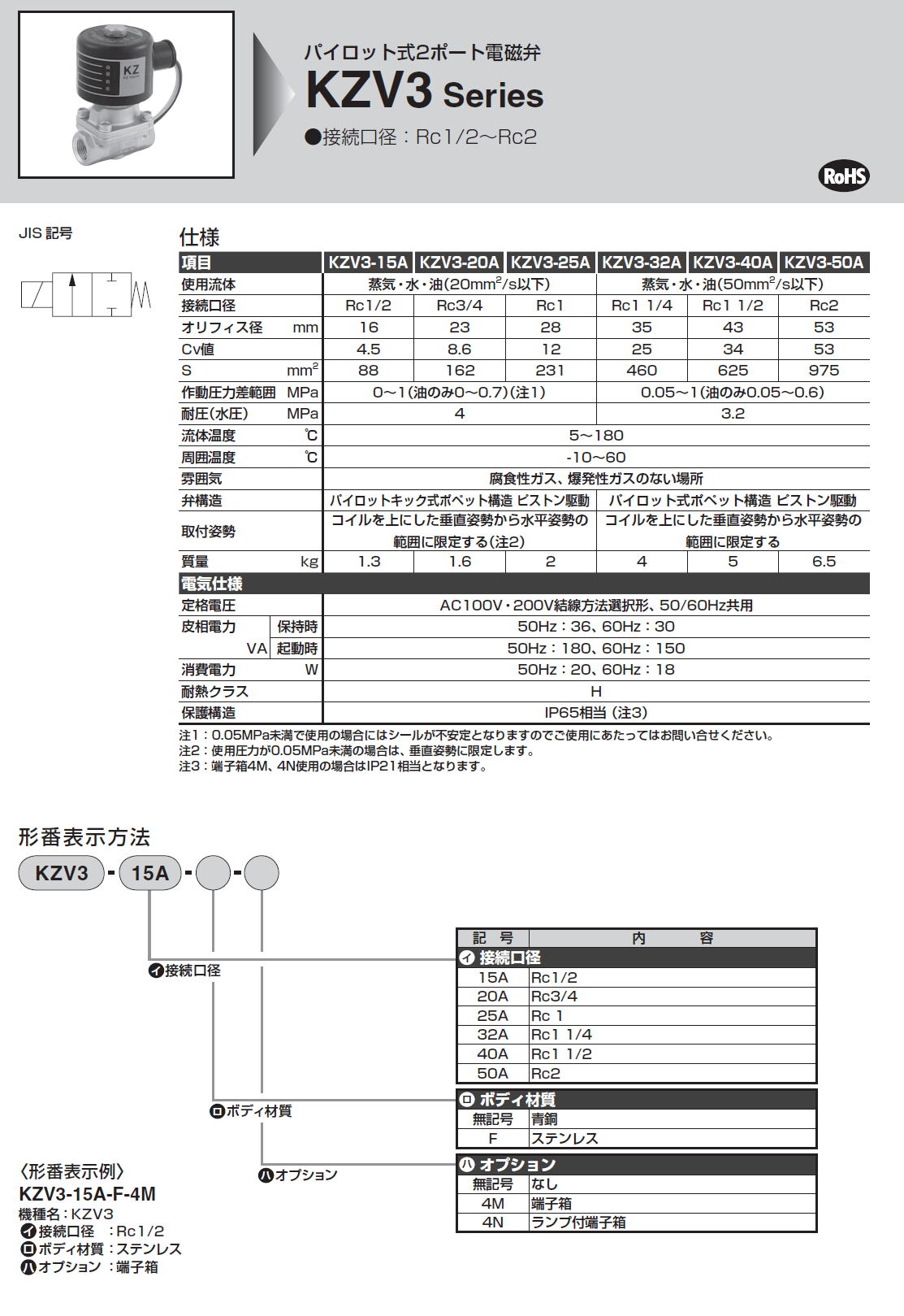 CKD 多種流体対応電磁弁　パイロット式2ポート電磁弁　KZV3シリーズ