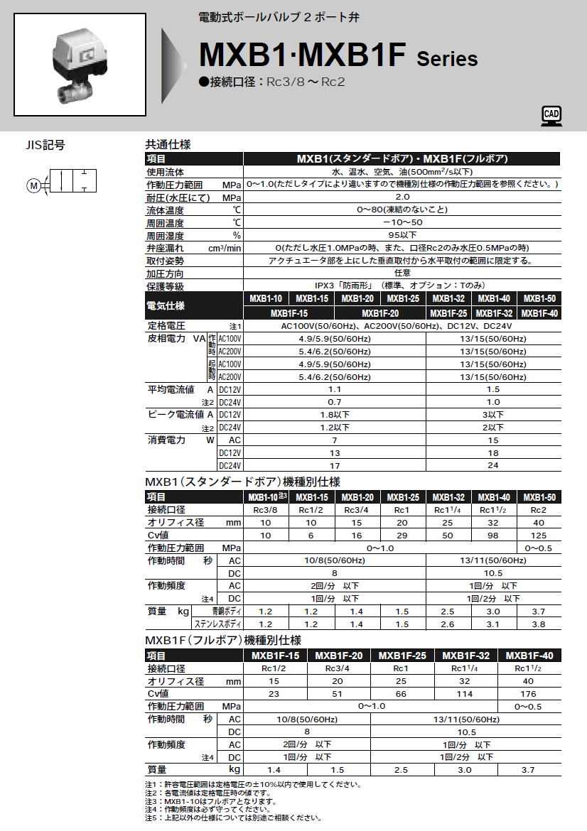 CKD 電動式ボールバルブ２ポート弁　MXB1シリーズ