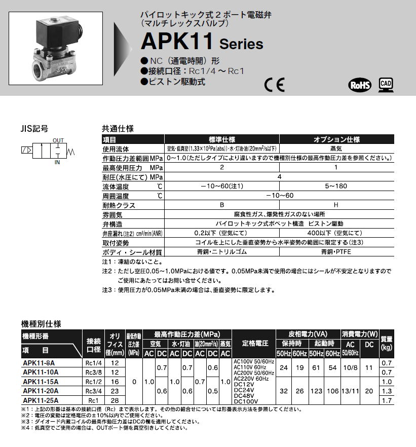 CKD 蒸気用電磁弁　APK11シリーズ