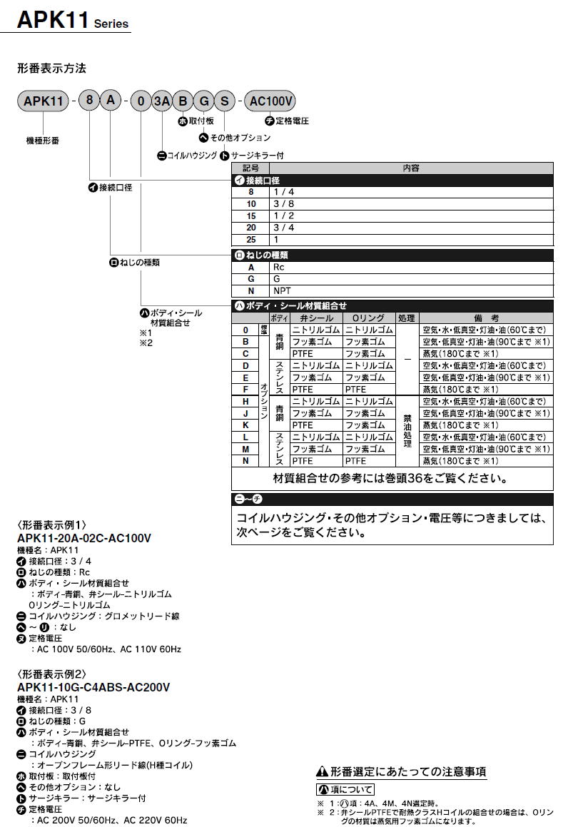 CKD 蒸気用電磁弁　APK11シリーズ