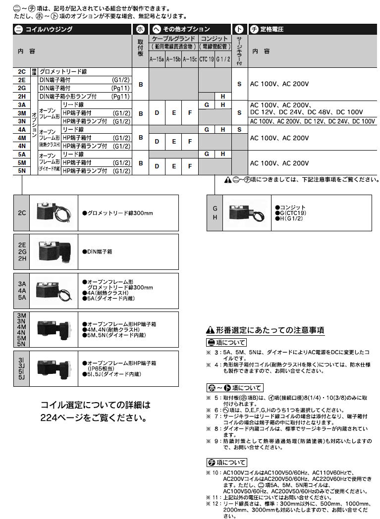 CKD 蒸気用電磁弁　APK11シリーズ