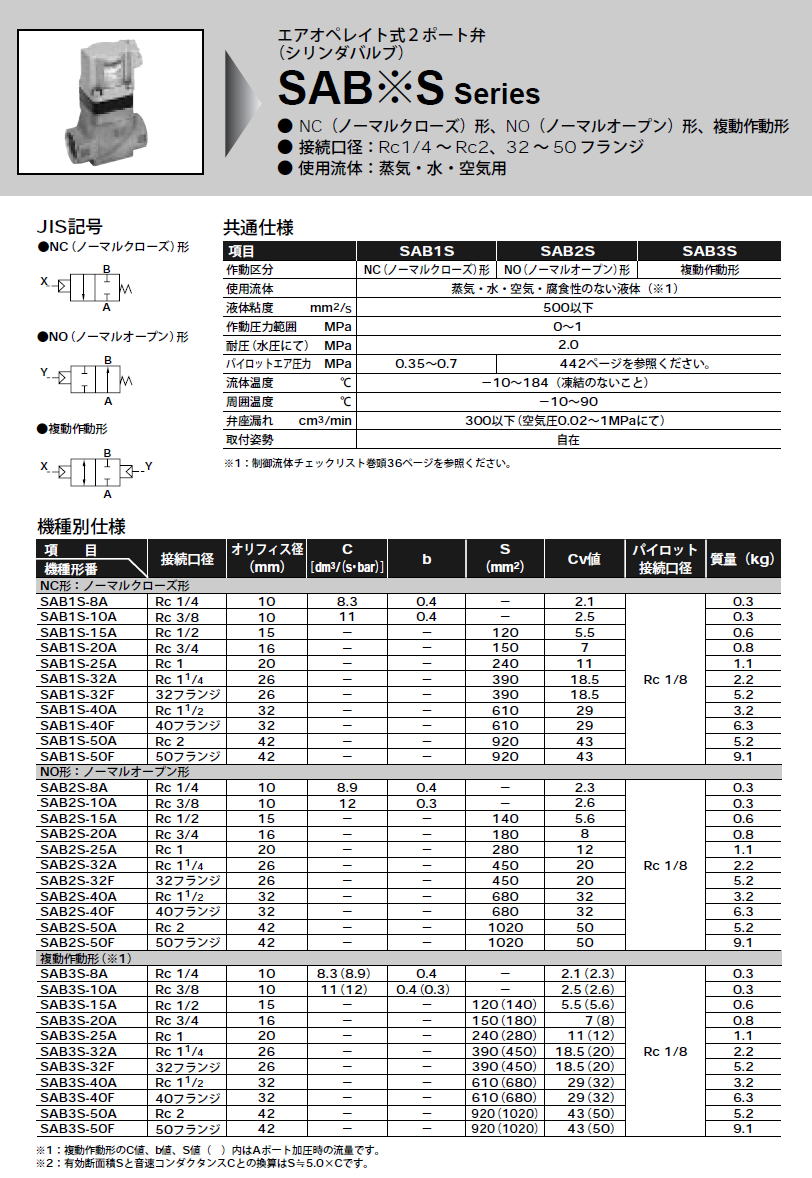 ミヅシマ工業　ジョイントラインマット　本体　295×295×13ｍｍ　1ケース（30ピース入）　ライトグレー　＃401-0610 ライトグレー - 3
