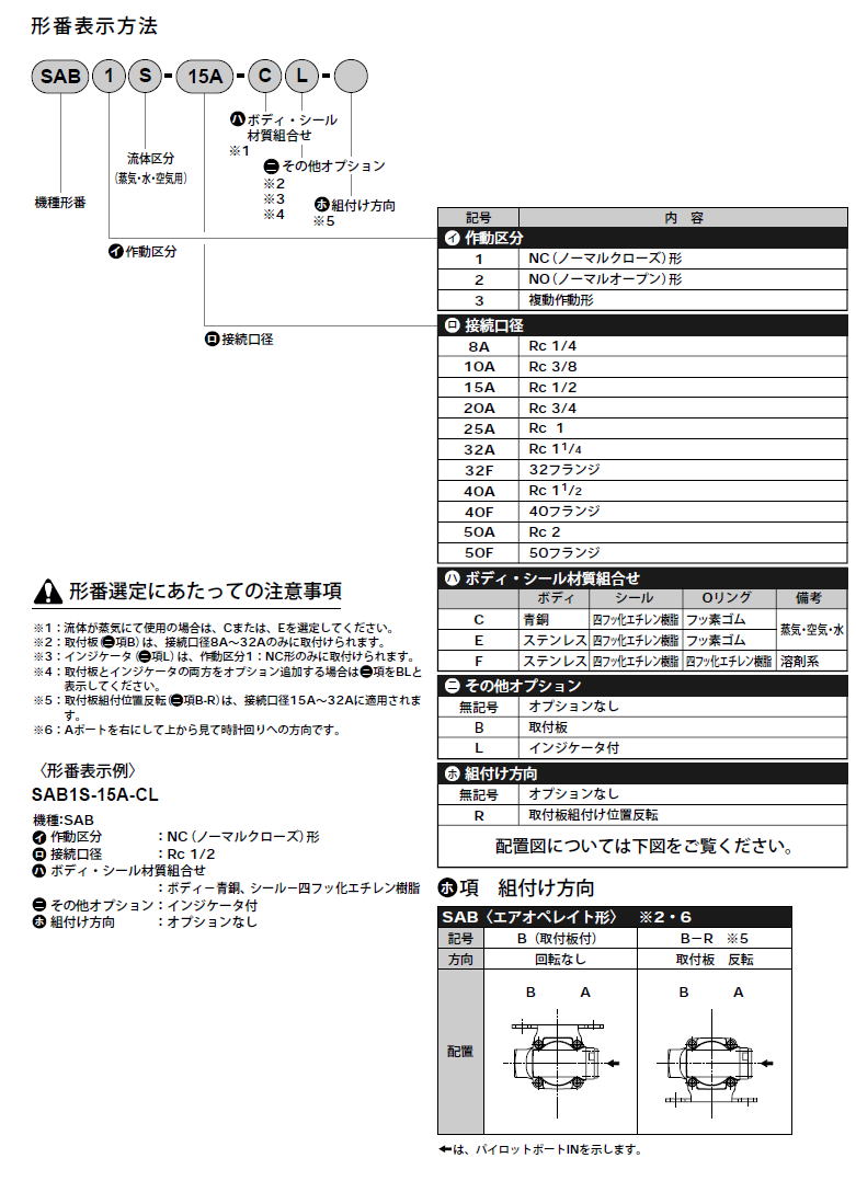 ミヅシマ工業　ジョイントラインマット　本体　295×295×13ｍｍ　1ケース（30ピース入）　ライトグレー　＃401-0610 ライトグレー - 4