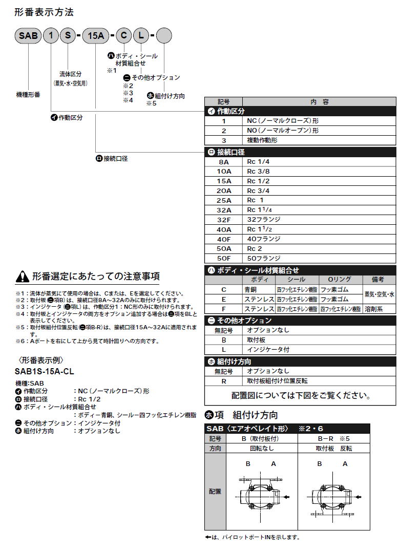 カンボウプラス ペタックス粘着付帆布補修テープ 幅14cm 長さ約25m オリーブドラブ OD - 1