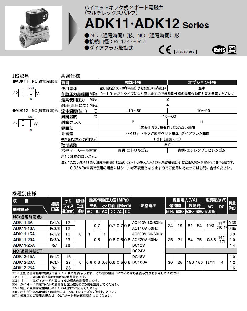 CKD  空気用電磁弁　ADK11シリーズ ADK12シリーズ