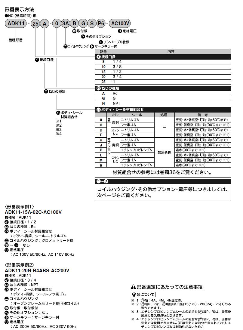 CKD  空気用電磁弁　ADK11シリーズ ADK12シリーズ