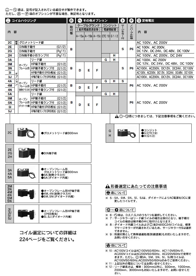 CKD  空気用電磁弁　ADK11シリーズ ADK12シリーズ
