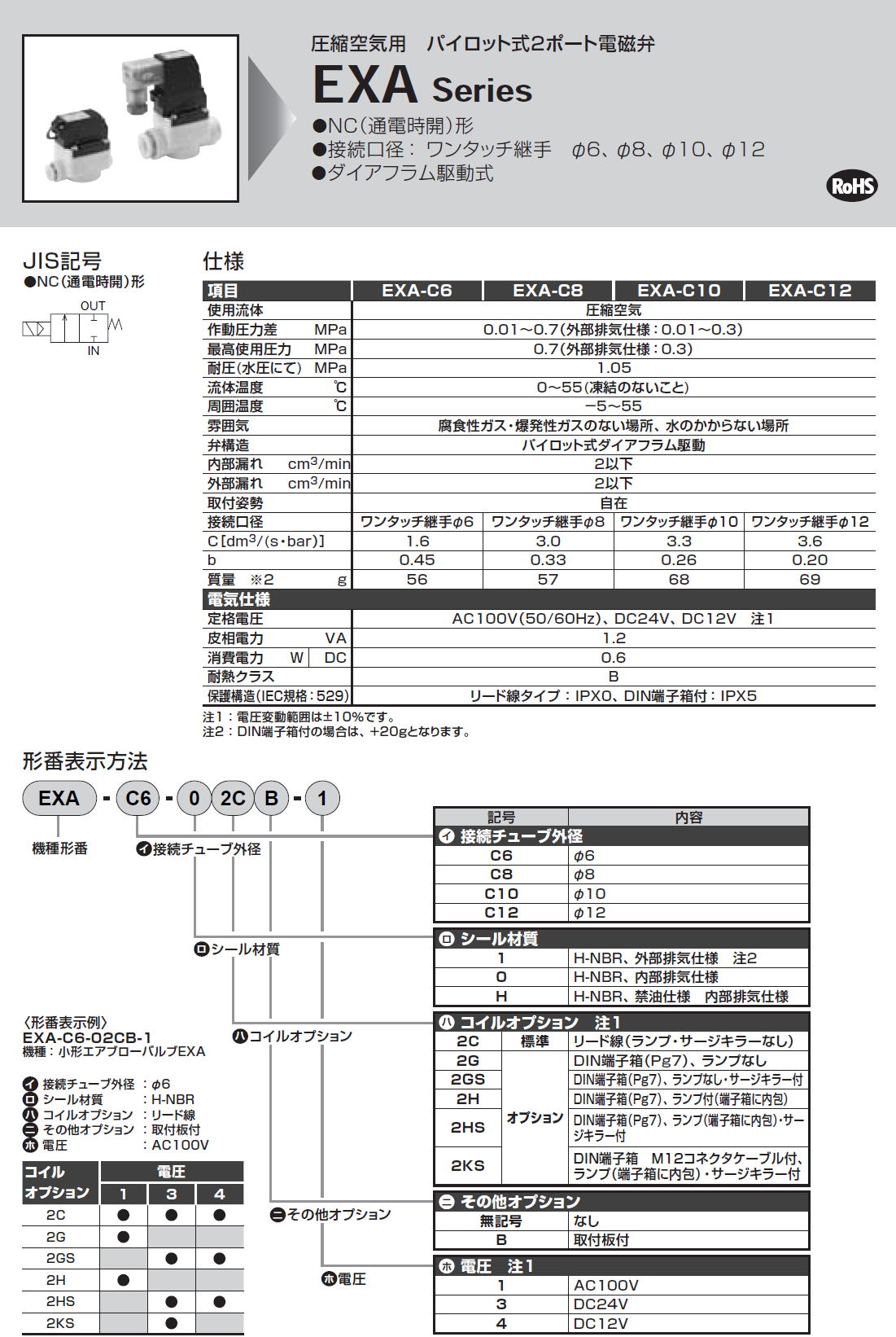 CKD 圧縮空気用 パイロット式2ポート電磁弁 EXA Series