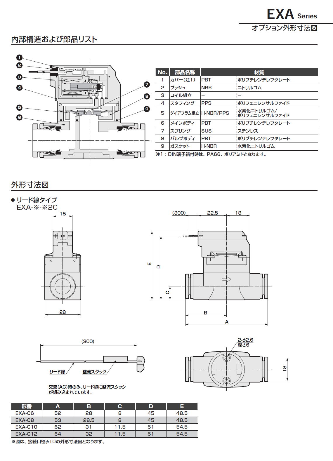 CKD 圧縮空気用　パイロット式2ポート電磁弁 EXA Series