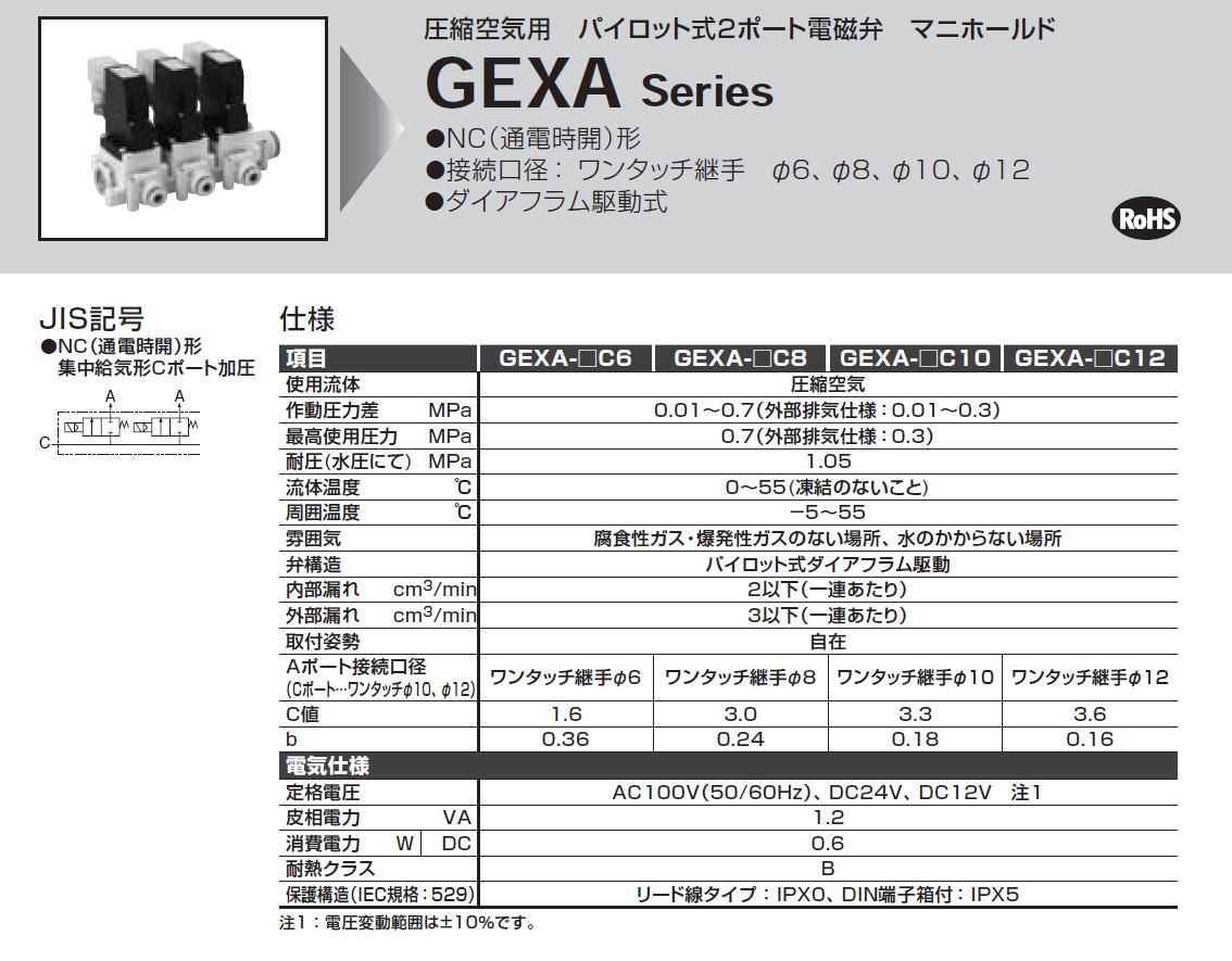 CKD  圧縮空気用　パイロット式2ポート電磁弁　マニホールド　GEXA Series