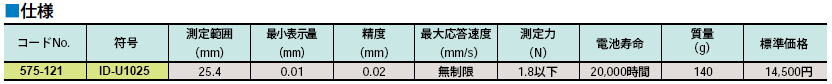 ミツトヨ　575シリーズ　ABSデジマチックインジケーター 575-121 　ID-U1025 　