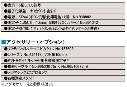 ミツトヨ　575シリーズ　ABSデジマチックインジケーター 575-121 　ID-U1025 　