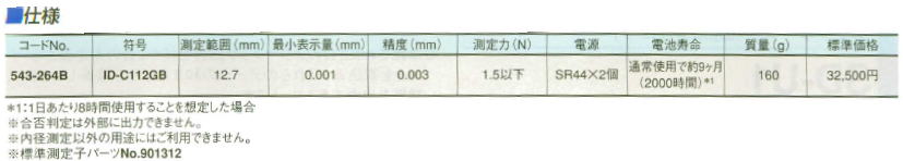 ミツトヨ　543シリーズ　シリンダゲージ専用ABSデジマチックインジケータ　ID-C112G　543‐264B