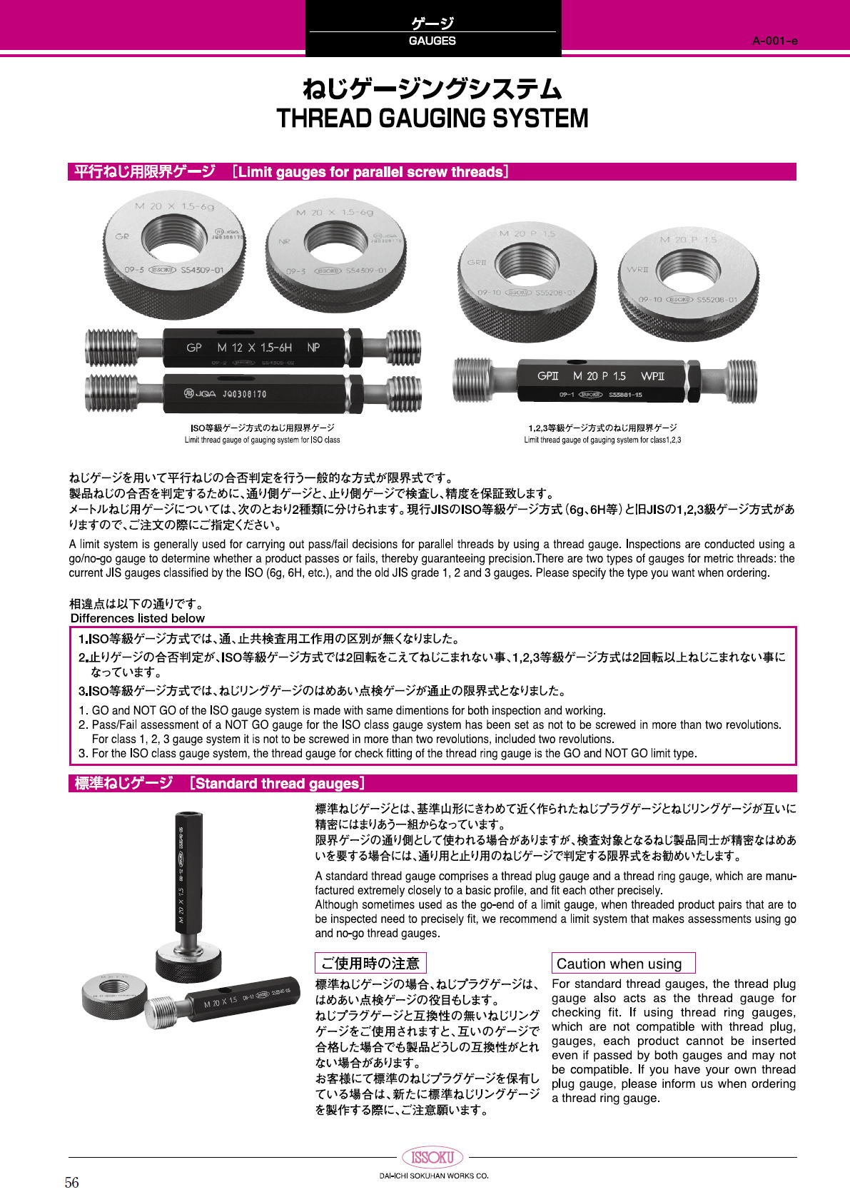 第一測範製作所 第一測範製作所　ねじゲージ