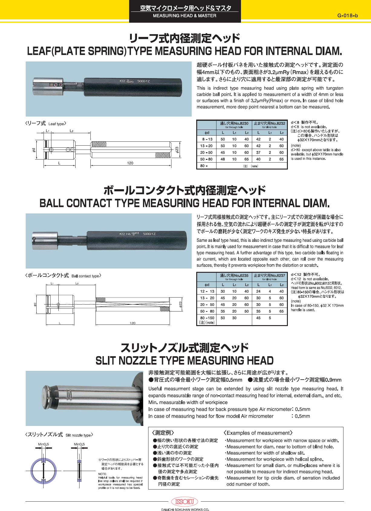 リーフ式　内径測定ヘッド　/　ボールコンタクト式内径測定ヘッド