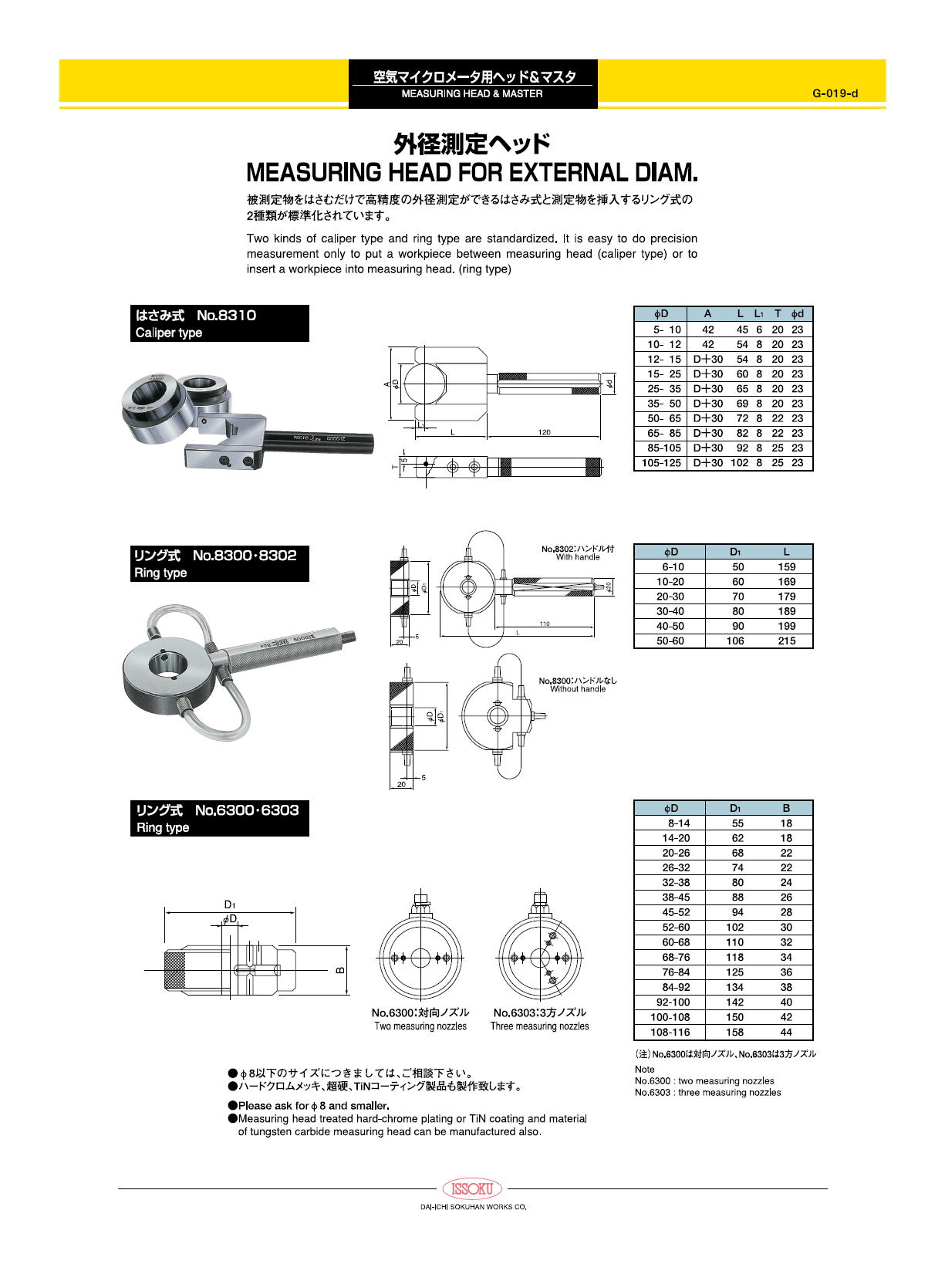 外径測定ヘッド　はさみ式　NO.8310 /リング式　NO.8300-8302 /リング式　NO.6300-6303