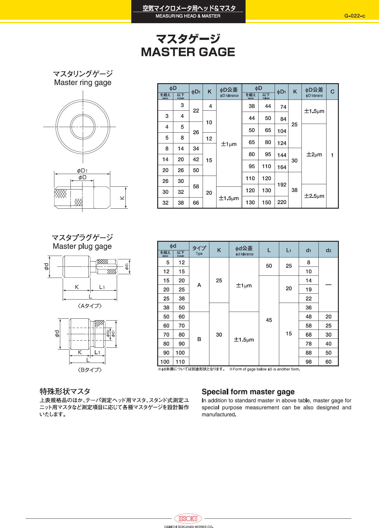 空気マイクロメータ用ヘッド＆マスタ　マスターゲージ　/　マスタリングゲージ　/　マスタプラグゲージ