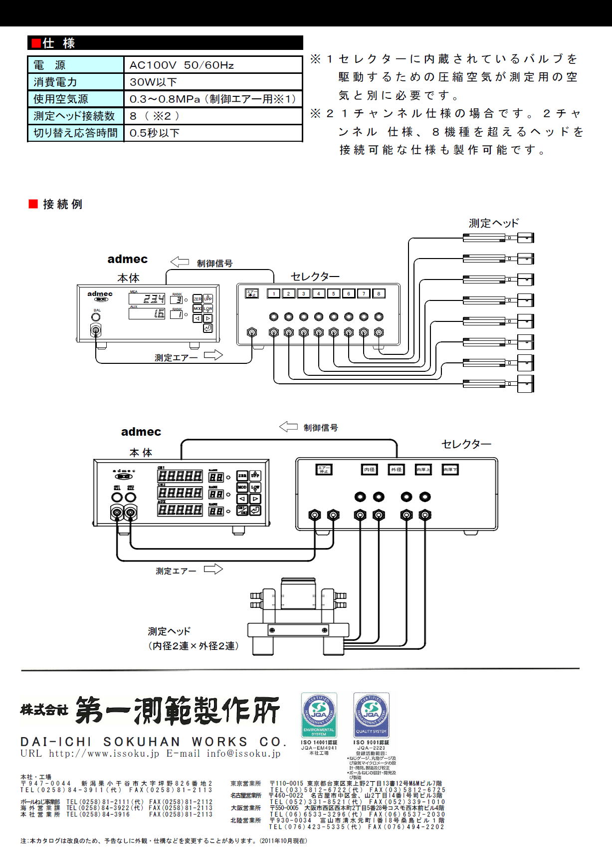 空気マイクロメータ用ヘッドセレクター Gauge Head Selector for Air micrometer