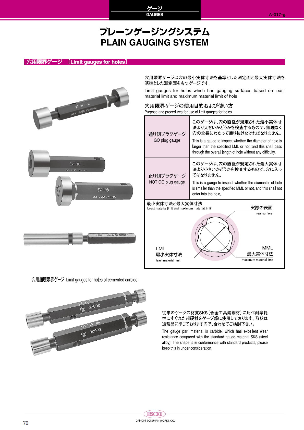 第一測範製作所 穴用限界ゲージ Limit gauges for holes　ねじゲージ/限界ゲージ/その他ゲージ