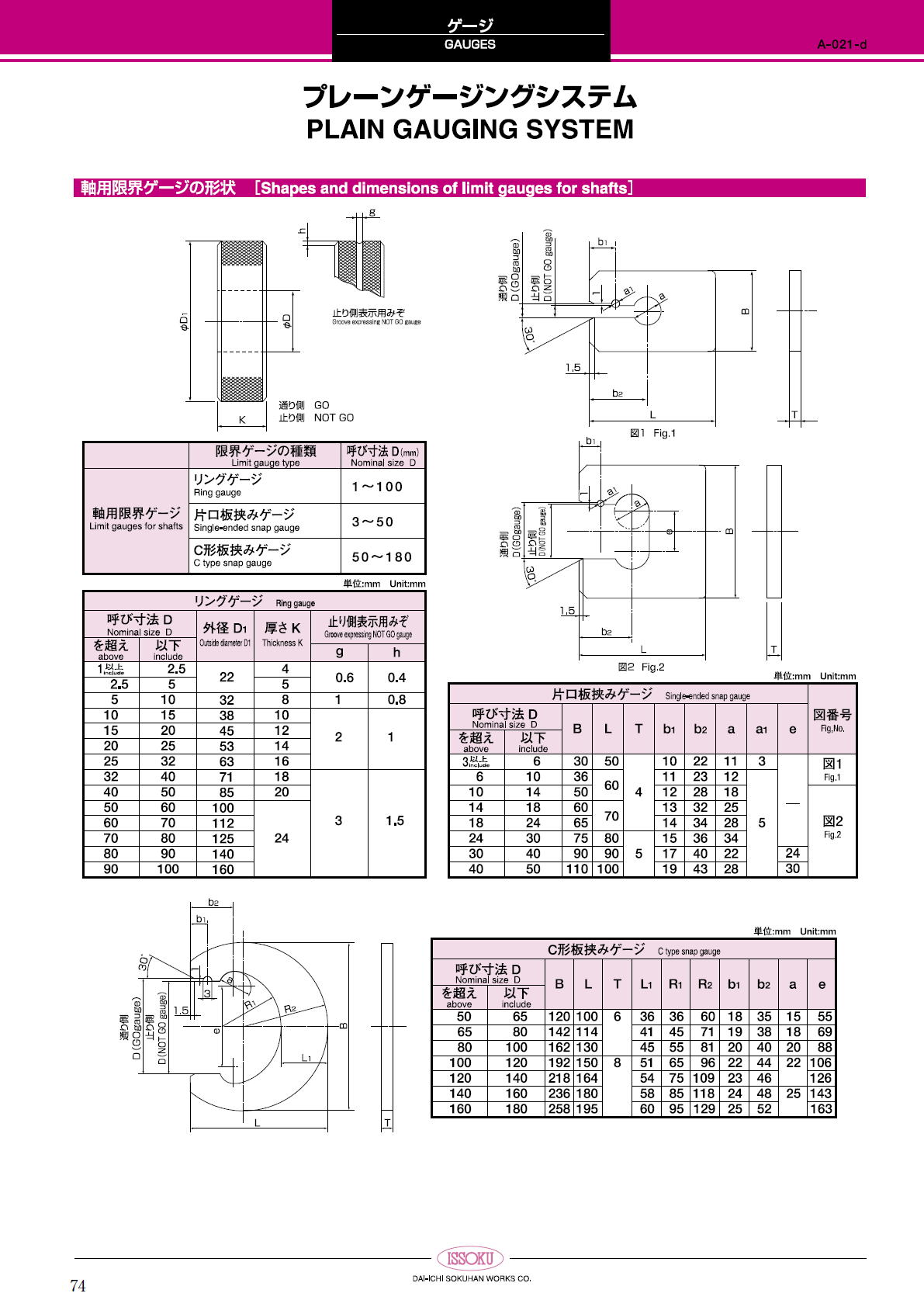 第一測範製作所 軸用限界ゲージ　Limit gauges for shafts　ねじゲージ/限界ゲージ/その他ゲージ