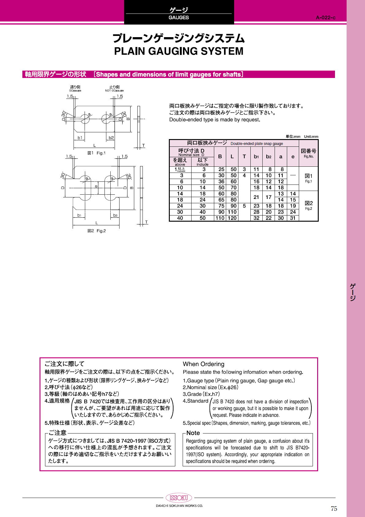 第一測範製作所 軸用限界ゲージ　Limit gauges for shafts　ねじゲージ/限界ゲージ/その他ゲージ