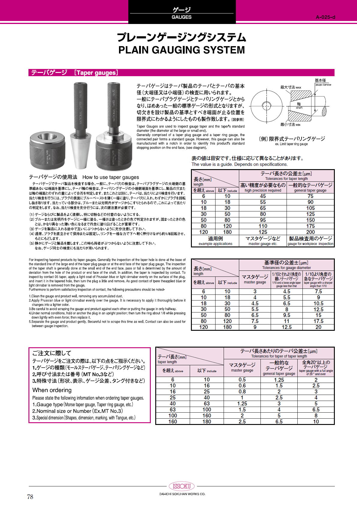 第一測範製作所 テーパゲージ　Shapes and demendions of taper  gauges　ねじゲージ/限界ゲージ/その他ゲージ