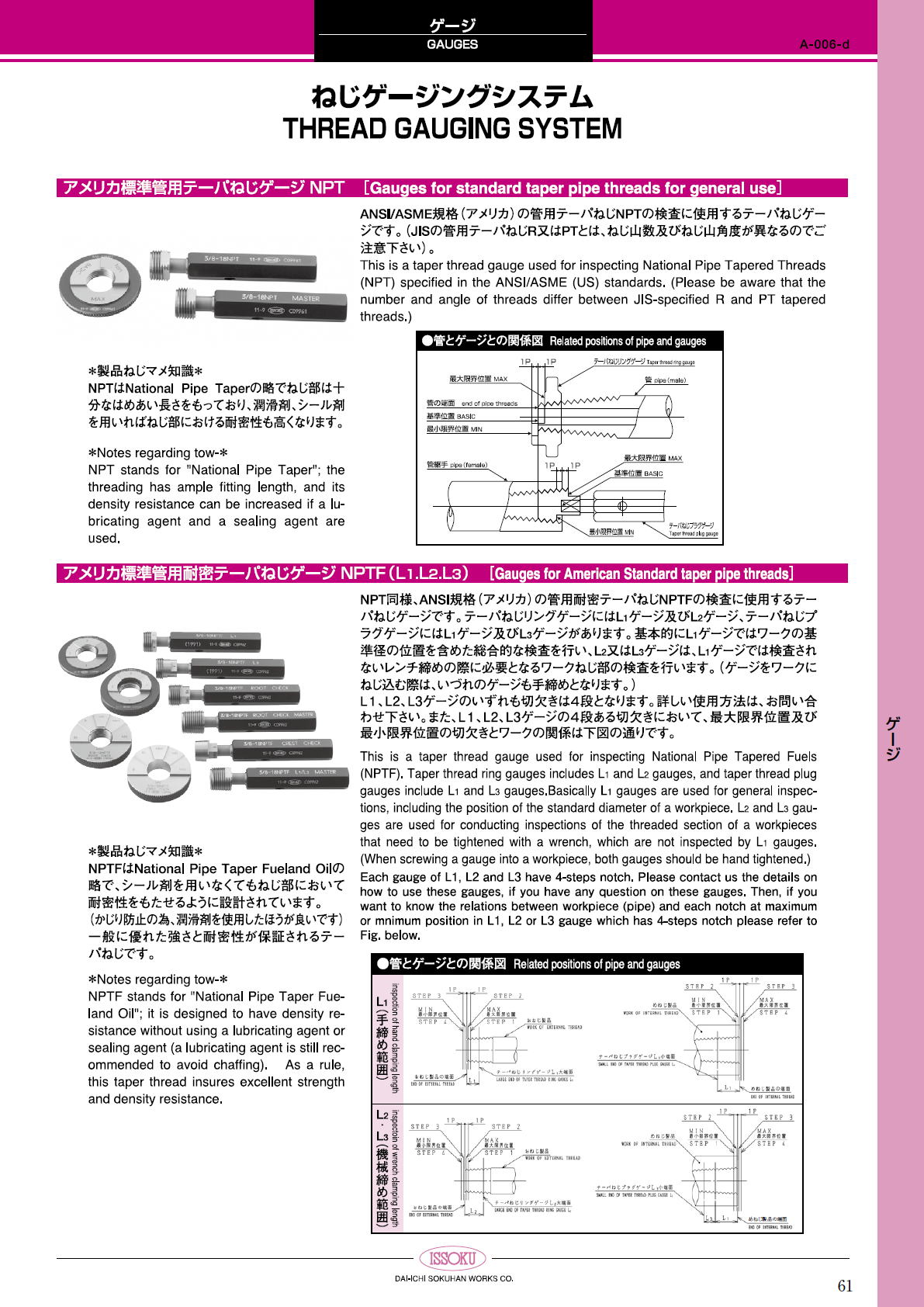 第一測範製作所 第一測範製作所　ねじゲージ