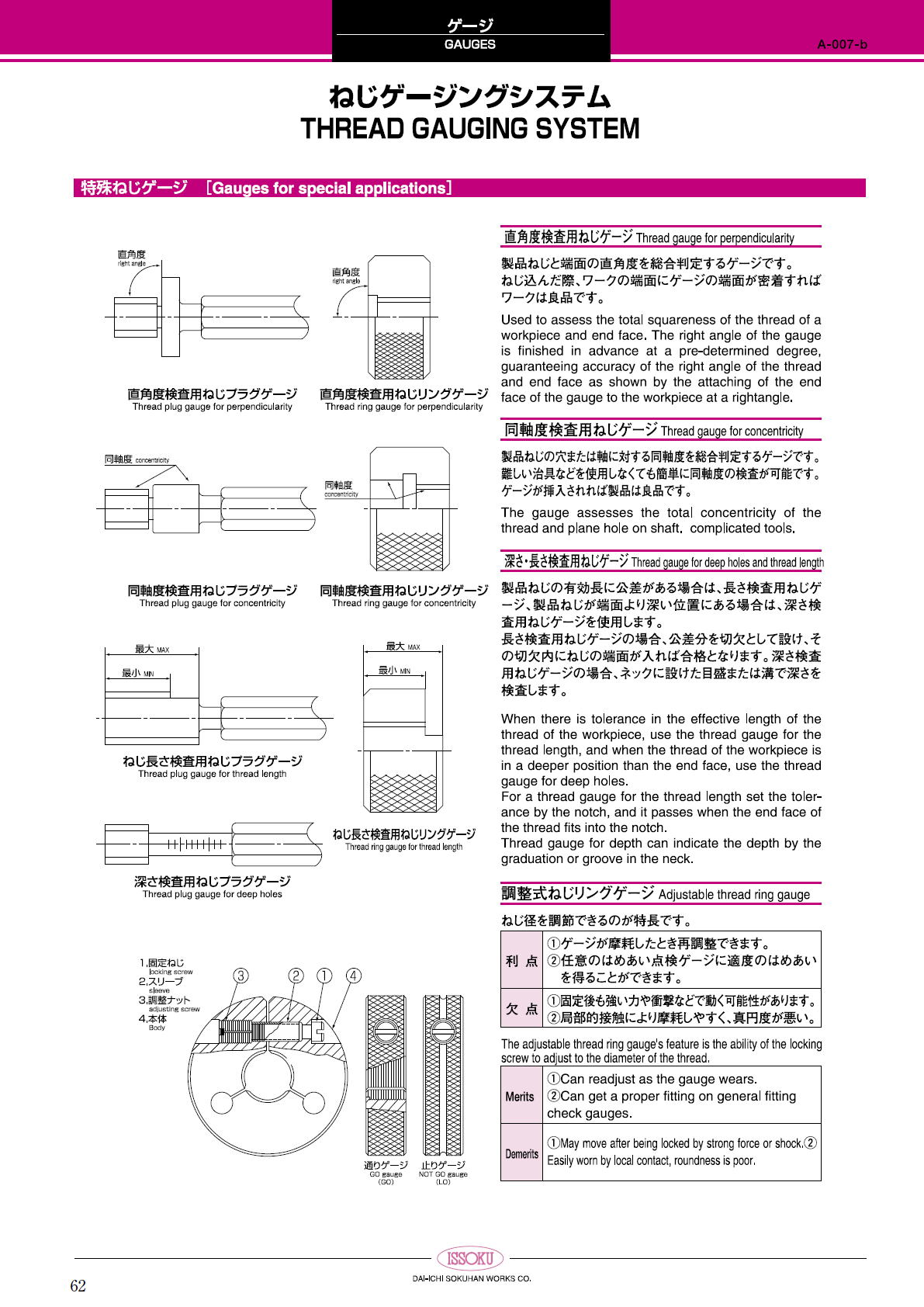 第一測範製作所 第一測範製作所　ねじゲージ