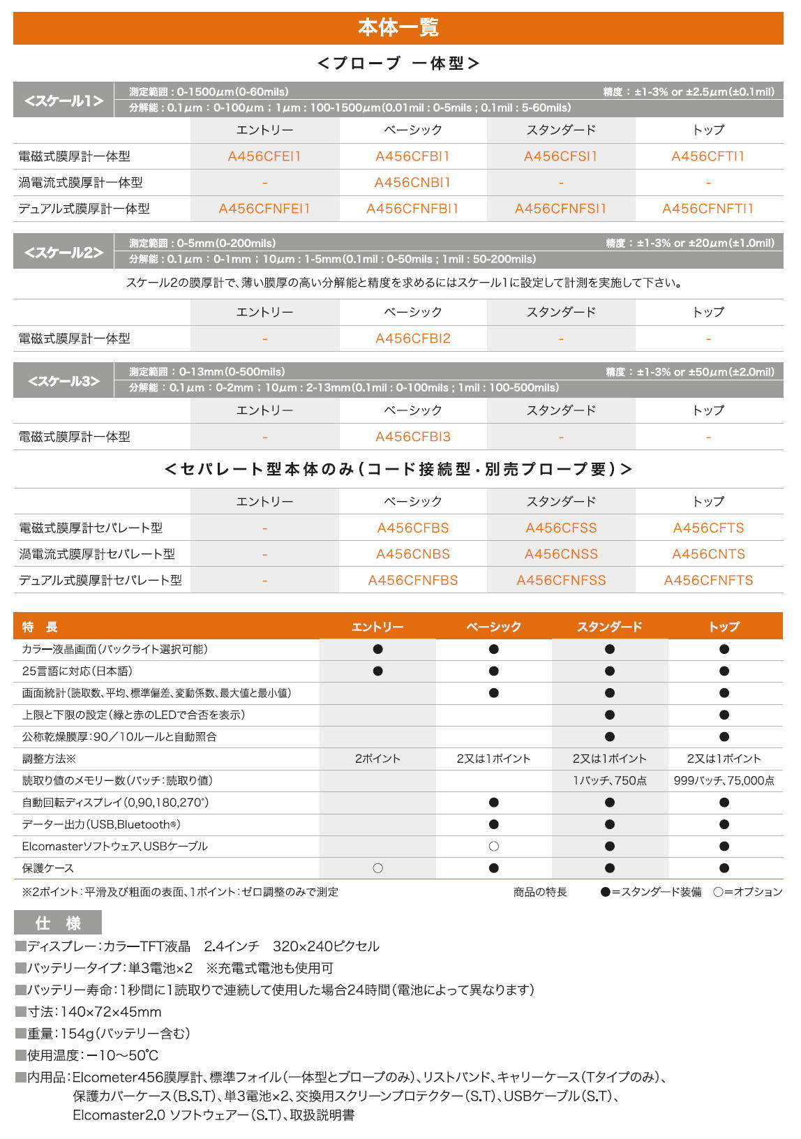 エルコメーター（株式会社インネクスト）　456　電磁式膜厚計/渦電流式膜厚計/ﾃﾞｭｱﾙ式膜厚計 プローブ一覧