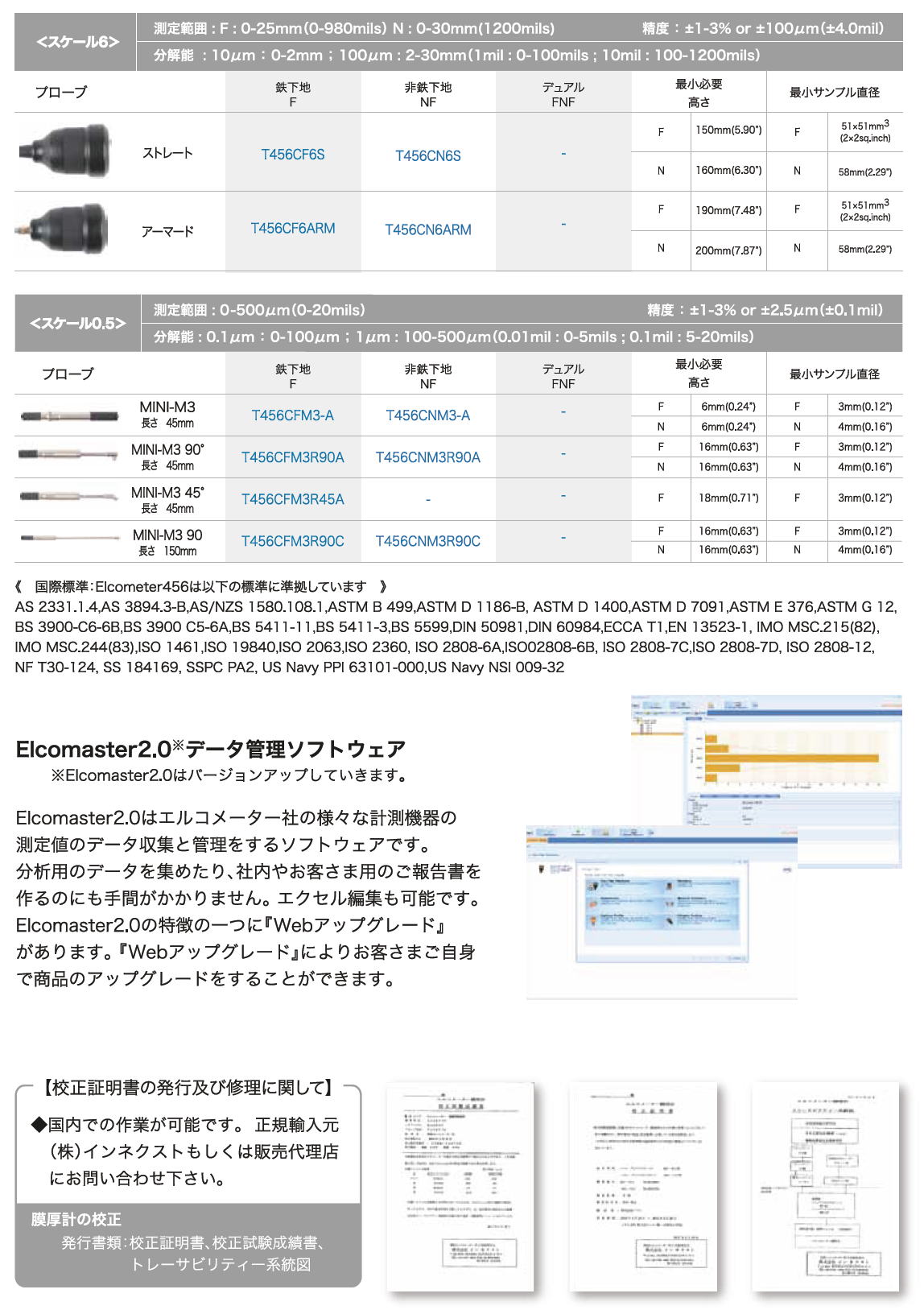 エルコメーター（株式会社インネクスト）　456　電磁式膜厚計/渦電流式膜厚計/ﾃﾞｭｱﾙ式膜厚計 プローブ一覧