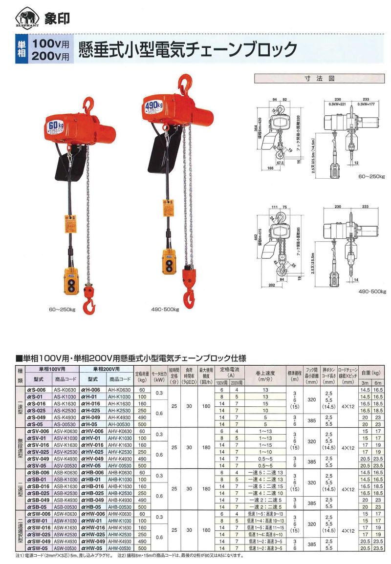 AS-K0630　単相100V　+　揚程　+　押しボタンコード長さ,AS-K1030　単相100V　+　揚程　+　押しボタンコード長さ,AS-K1630　単相100V　+　揚程　+　押しボタンコード長さ,AS-K2530　単相100V　+　揚程　+　押しボタンコード長さ,AS-K4930　単相100V　+　揚程　+　押しボタンコード長さ,AS-00530　単相100V　+　揚程　+　押しボタンコード長さ,ASV-K0630　単相100V　+　揚程　+　押しボタンコード長さ,ASV-K1030　単相100V　+　揚程　+　押しボタンコード長さ,ASV-K1630　単相100V　+　揚程　+　押しボタンコード長さ,ASV-K2530　単相100V　+　揚程　+　押しボタンコード長さ,ASV-K4930　単相100V　+　揚程　+　押しボタンコード長さ,ASV-00530　単相100V　+　揚程　+　押しボタンコード長さ,ASB-K0630　単相100V　+　揚程　+　押しボタンコード長さ,ASB-K1030　単相100V　+　揚程　+　押しボタンコード長さ,ASB-K1630　単相100V　+　揚程　+　押しボタンコード長さ,ASB-K2530　単相100V　+　揚程　+　押しボタンコード長さ,ASB-K4930　単相100V　+　揚程　+　押しボタンコード長さ,ASB-00530　単相100V　+　揚程　+　押しボタンコード長さ,ASW-K0630　単相100V　+　揚程　+　押しボタンコード長さ,ASW-K1030　単相100V　+　揚程　+　押しボタンコード長さ,ASW-K1630　単相100V　+　揚程　+　押しボタンコード長さ,ASW-K2530　単相100V　+　揚程　+　押しボタンコード長さ,ASW-K4930　単相100V　+　揚程　+　押しボタンコード長さ,ASW-00530　単相100V　+　揚程　+　押しボタンコード長さ,AH-K0630　単相200V　+　揚程　+　押しボタンコード長さ,AH-K1030　単相200V　+　揚程　+　押しボタンコード長さ,AH-K1630　単相200V　+　揚程　+　押しボタンコード長さ,AH-K2530　単相200V　+　揚程　+　押しボタンコード長さ,AH-K4930　単相200V　+　揚程　+　押しボタンコード長さ,AH-00530　単相200V　+　揚程　+　押しボタンコード長さ,AHV-K0630　単相200V　+　揚程　+　押しボタンコード長さ,AHV-K1030　単相200V　+　揚程　+　押しボタンコード長さ,AHV-K1630　単相200V　+　揚程　+　押しボタンコード長さ,AHV-K2530　単相200V　+　揚程　+　押しボタンコード長さ,AHV-K4930　単相200V　+　揚程　+　押しボタンコード長さ,AHV-00530　単相200V　+　揚程　+　押しボタンコード長さ,AHB-K0630　単相200V　+　揚程　+　押しボタンコード長さ,AHB-K1030　単相200V　+　揚程　+　押しボタンコード長さ,AHB-K1630　単相200V　+　揚程　+　押しボタンコード長さ,AHB-K2530　単相200V　+　揚程　+　押しボタンコード長さ,AHB-K4930　単相200V　+　揚程　+　押しボタンコード長さ,AHB-00530　単相200V　+　揚程　+　押しボタンコード長さ,AHW-K0630　単相200V　+　揚程　+　押しボタンコード長さ,AHW-K1030　単相200V　+　揚程　+　押しボタンコード長さ,AHW-K1630　単相200V　+　揚程　+　押しボタンコード長さ,AHW-K2530　単相200V　+　揚程　+　押しボタンコード長さ,AHW-K4930　単相200V　+　揚程　+　押しボタンコード長さ,AHW-00530　単相200V　+　揚程　+　押しボタンコード長さ