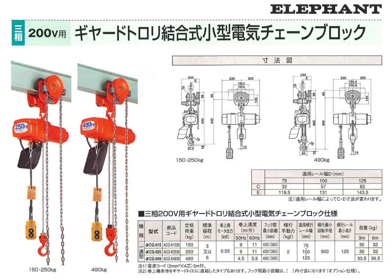 象印チェーンブロック　三相200V用　ギヤードトロリ結合式小型電気チェーンブロック