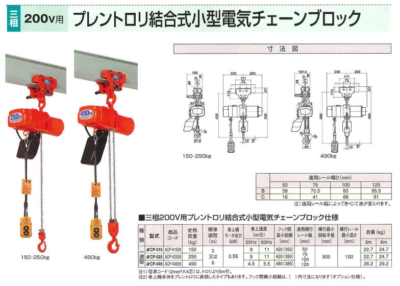 日本に 象印 ベータ型小型電気チェンブロック 定格荷重125KG 揚程6M 1台 BSK1260 象印チェンブロック