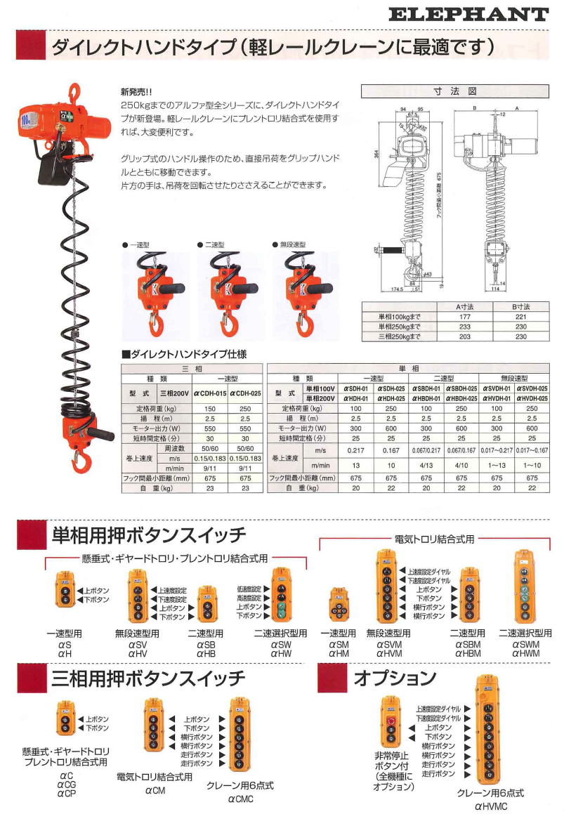 象印チェーンブロック　ダイレクトハンドタイプ（軽レールクレーンに最適です）