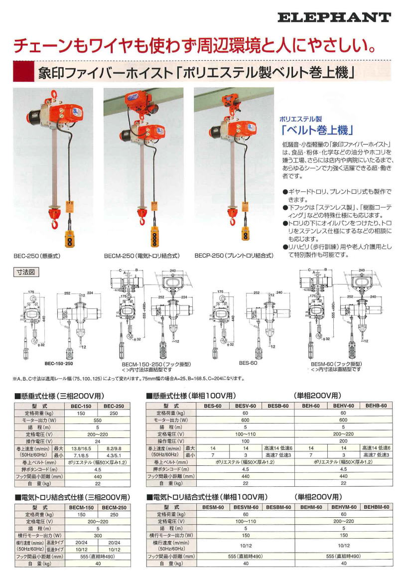 象印チェンブロック BE型 三相200V 品番 BEC-250 ファイバーホイスト