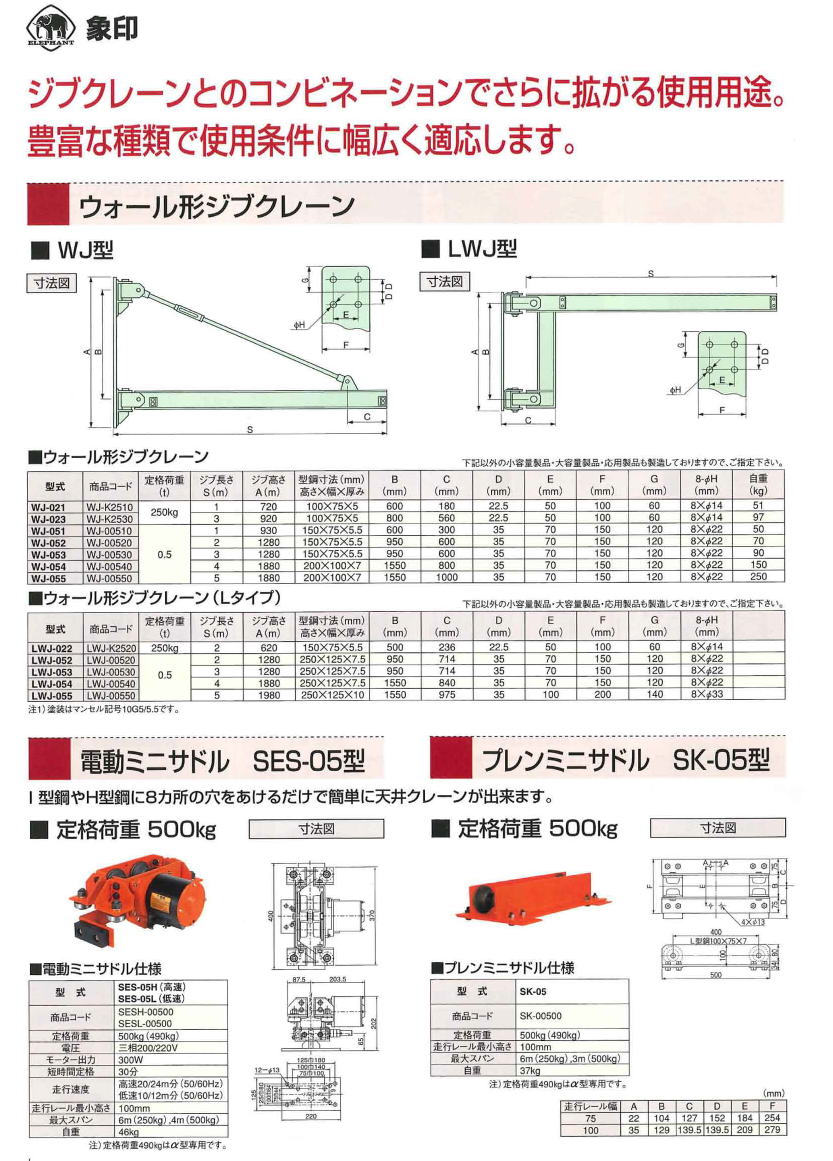 象印チェーンブロック　ウォール形ジブクレーン/電動ミニサドル/プレンミニサドル