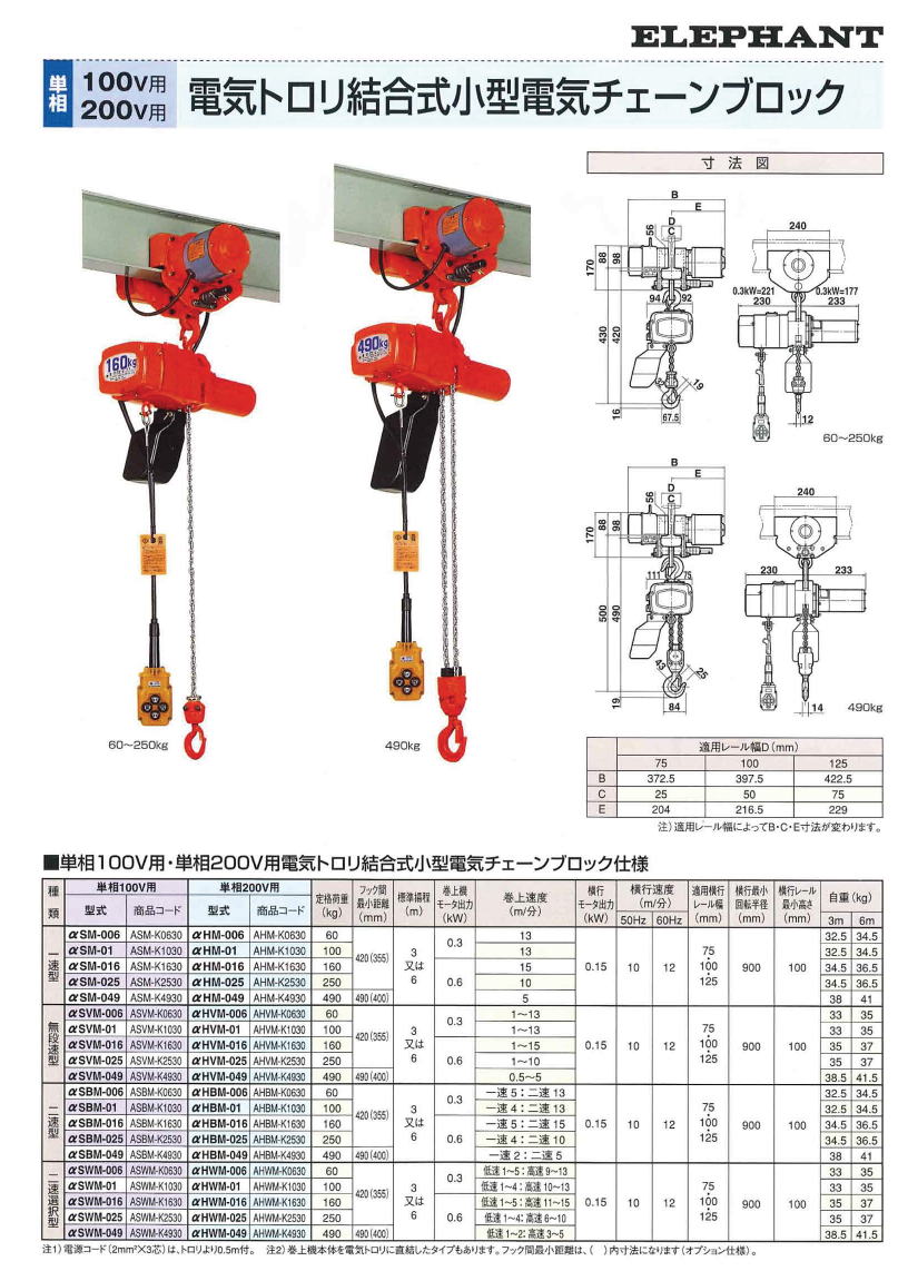 ASM-K0630　単相100V　+　揚程　+　押しボタンコード長さ,ASM-K1030　単相100V　+　揚程　+　押しボタンコード長さ,ASM-K1630　単相100V　+　揚程　+　押しボタンコード長さ,ASM-K2530　単相100V　+　揚程　+　押しボタンコード長さ,ASM-K4930　単相100V　+　揚程　+　押しボタンコード長さ,ASM-00530　単相100V　+　揚程　+　押しボタンコード長さ,ASVM-K0630　単相100V　+　揚程　+　押しボタンコード長さ,ASVM-K1030　単相100V　+　揚程　+　押しボタンコード長さ,ASVM-K1630　単相100V　+　揚程　+　押しボタンコード長さ,ASVM-K2530　単相100V　+　揚程　+　押しボタンコード長さ,ASVM-K4930　単相100V　+　揚程　+　押しボタンコード長さ,ASVM-00530　単相100V　+　揚程　+　押しボタンコード長さ,ASBM-K0630　単相100V　+　揚程　+　押しボタンコード長さ,ASBM-K1030　単相100V　+　揚程　+　押しボタンコード長さ,ASBM-K1630　単相100V　+　揚程　+　押しボタンコード長さ,ASBM-K2530　単相100V　+　揚程　+　押しボタンコード長さ,ASBM-K4930　単相100V　+　揚程　+　押しボタンコード長さ,ASBM-00530　単相100V　+　揚程　+　押しボタンコード長さ,ASWM-K0630　単相100V　+　揚程　+　押しボタンコード長さ,ASWM-K1030　単相100V　+　揚程　+　押しボタンコード長さ,ASWM-K1630　単相100V　+　揚程　+　押しボタンコード長さ,ASWM-K2530　単相100V　+　揚程　+　押しボタンコード長さ,ASWM-K4930　単相100V　+　揚程　+　押しボタンコード長さ,ASWM-00530　単相100V　+　揚程　+　押しボタンコード長さ,AHM-K0630　単相200V　+　揚程　+　押しボタンコード長さ,AHM-K1030　単相200V　+　揚程　+　押しボタンコード長さ,AHM-K1630　単相200V　+　揚程　+　押しボタンコード長さ,AHM-K2530　単相200V　+　揚程　+　押しボタンコード長さ,AHM-K4930　単相200V　+　揚程　+　押しボタンコード長さ,AHM-00530　単相200V　+　揚程　+　押しボタンコード長さ,AHVM-K0630　単相200V　+　揚程　+　押しボタンコード長さ,AHVM-K1030　単相200V　+　揚程　+　押しボタンコード長さ,AHVM-K1630　単相200V　+　揚程　+　押しボタンコード長さ,AHVM-K2530　単相200V　+　揚程　+　押しボタンコード長さ,AHVM-K4930　単相200V　+　揚程　+　押しボタンコード長さ,AHVM-00530　単相200V　+　揚程　+　押しボタンコード長さ,AHBM-K0630　単相200V　+　揚程　+　押しボタンコード長さ,AHBM-K1030　単相200V　+　揚程　+　押しボタンコード長さ,AHBM-K1630　単相200V　+　揚程　+　押しボタンコード長さ,AHBM-K2530　単相200V　+　揚程　+　押しボタンコード長さ,AHBM-K4930　単相200V　+　揚程　+　押しボタンコード長さ,AHBM-00530　単相200V　+　揚程　+　押しボタンコード長さ,AHWM-K0630　単相200V　+　揚程　+　押しボタンコード長さ,AHWM-K1030　単相200V　+　揚程　+　押しボタンコード長さ,AHWM-K1630　単相200V　+　揚程　+　押しボタンコード長さ,AHWM-K2530　単相200V　+　揚程　+　押しボタンコード長さ,AHWM-K4930　単相200V　+　揚程　+　押しボタンコード長さ,AHWM-00530　単相200V　+　揚程　+　押しボタンコード長さ